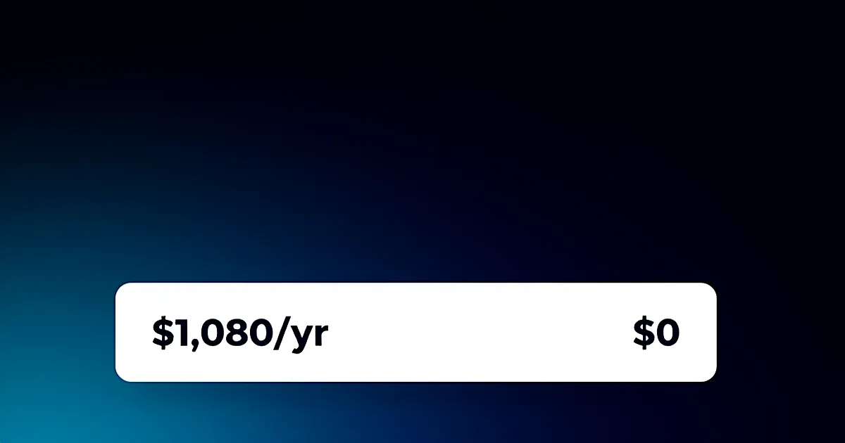 Abstract tech illustration: $1,080/yr monday.com Pipeline — I Built It for $0