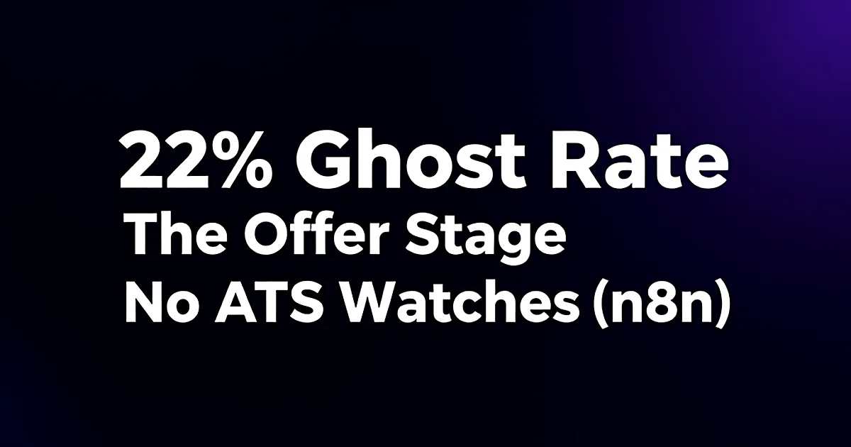 Abstract tech illustration: 22% Ghost Rate: The Offer Stage No ATS Watches (n8n)