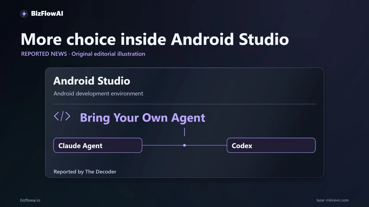 Abstract tech illustration: Android Studio Opens Up. Test the Handoff.
