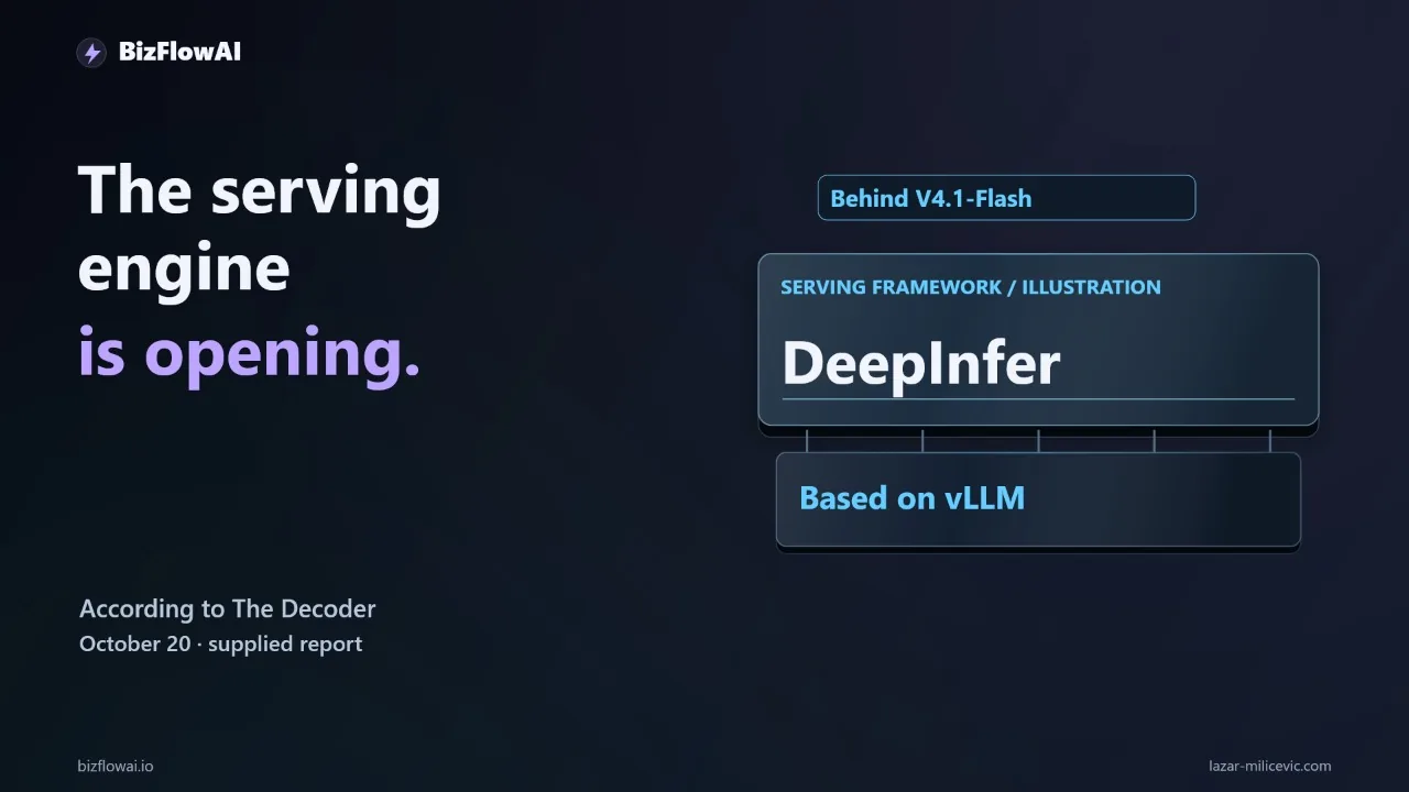 Abstract tech illustration: DeepSeek Opens DeepInfer. Should You Run Your Own AI?