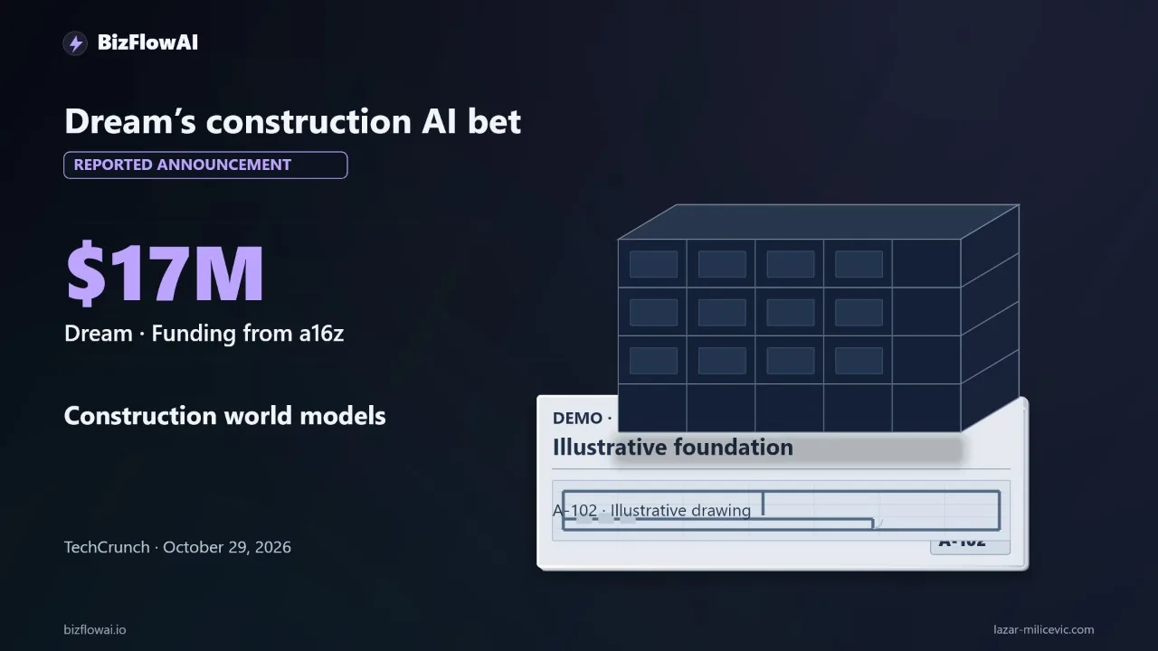Abstract tech illustration: Dream’s $17M Bet: Beyond Construction Chat