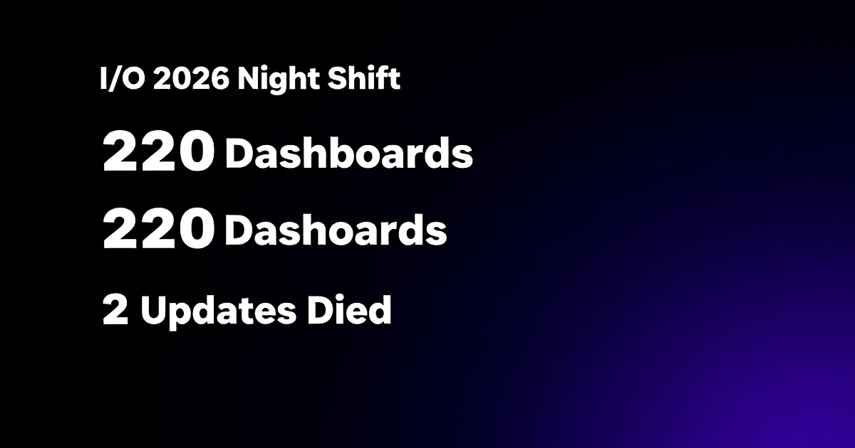 Abstract tech illustration: I/O 2026 Night Shift: 220 Dashboards, 2 Updates Died