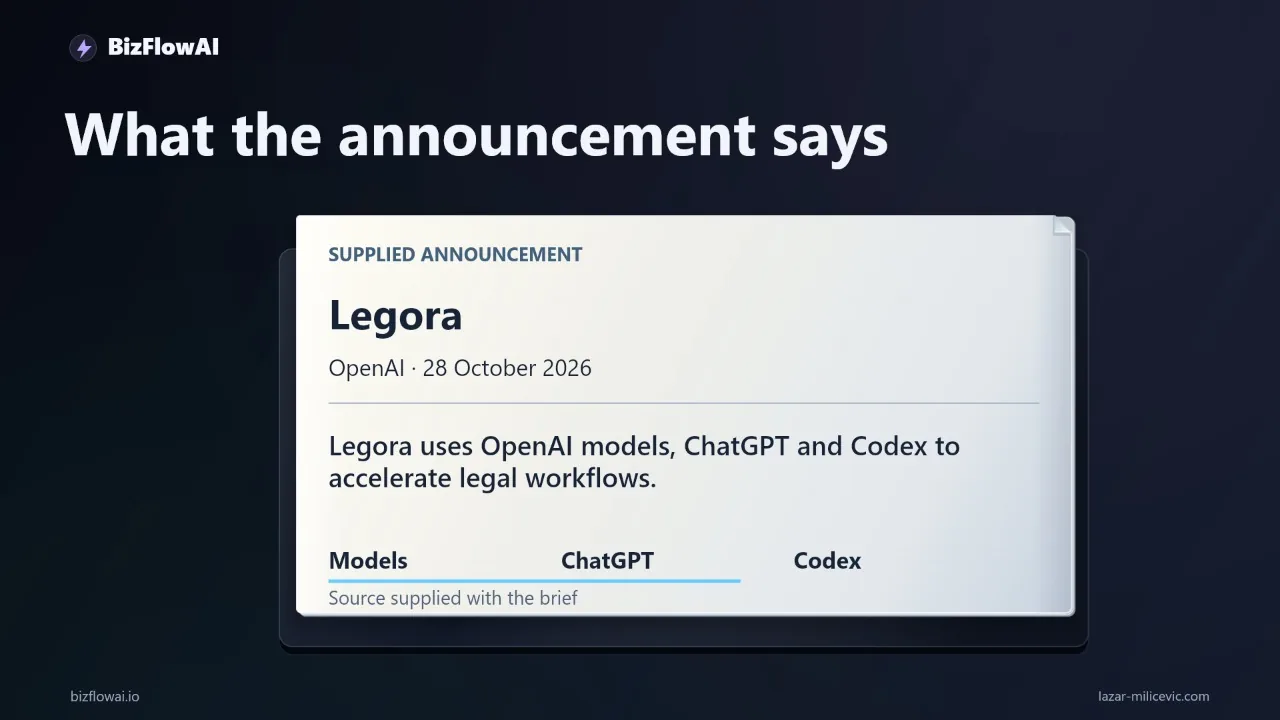 Abstract tech illustration: Legora’s AI Legal Push: Build One Contract Review Queue