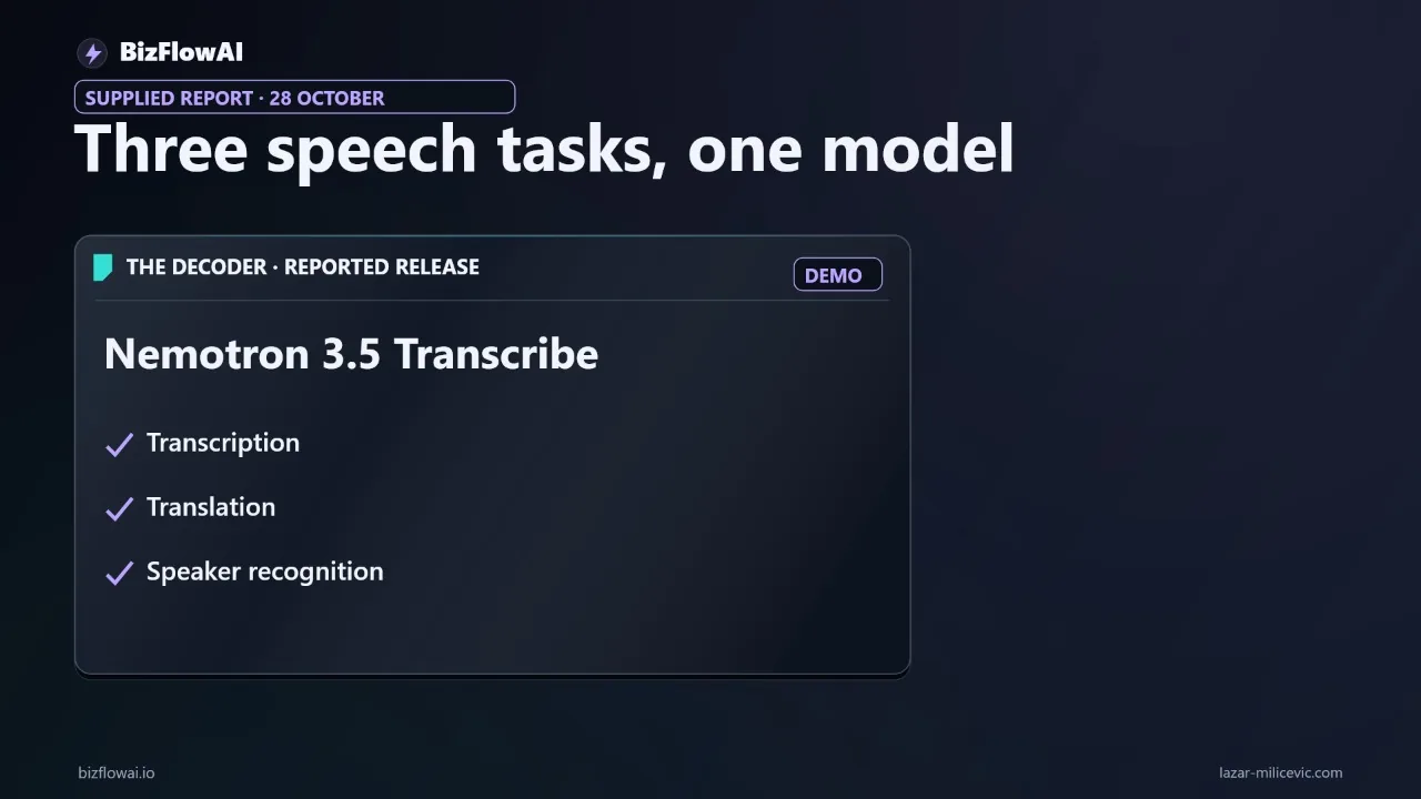 Abstract tech illustration: Nemotron 3.5: From Client Calls to CRM Drafts