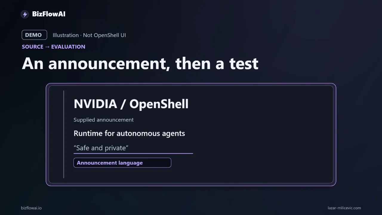 Abstract tech illustration: NVIDIA OpenShell: Contain One Agent Before Running Ten