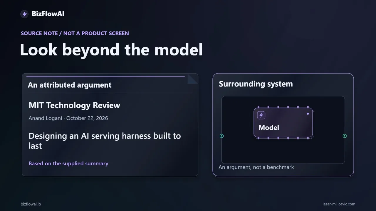Abstract tech illustration: One Model Swap Shouldn’t Break Your AI Operations
